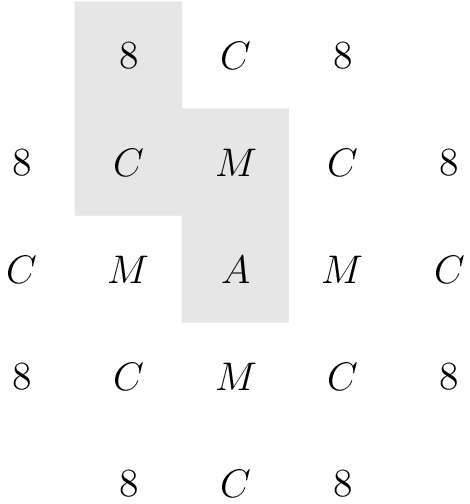 2017 AMC 8 Problem 15