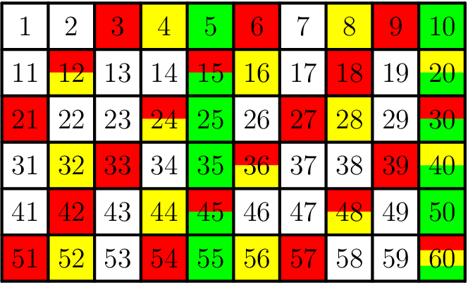 2017 AMC 8 Problem 24