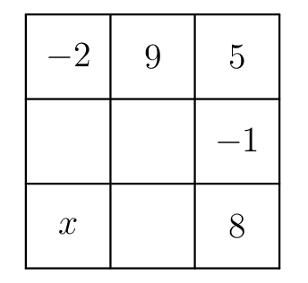 AMC8_2022_20