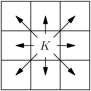 2024 AMC 8 Problem 17 diagram