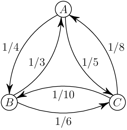 2025 AMC 8 Problem 17 diagram