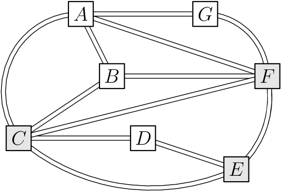 2025 AMC 8 Problem 21 diagram