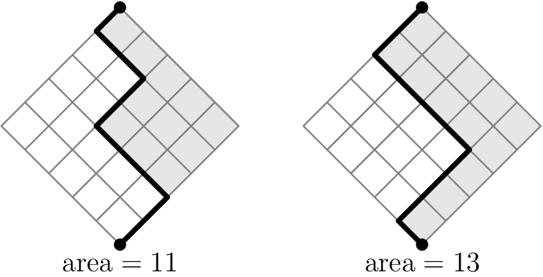 2025 AMC 8 Problem 25 diagram