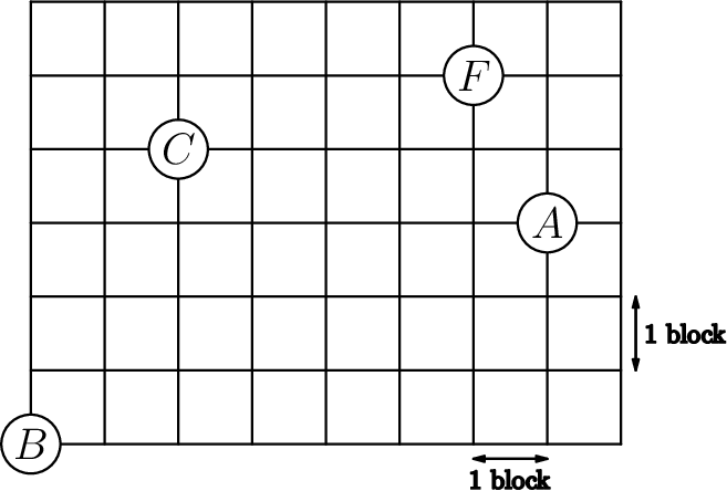 2025 AMC 8 Problem 5 diagram